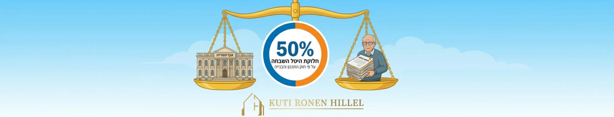 אינפוגרפיקה המציגה מאזניים שווים, בצד אחד איור של בניין אגף העירייה ובצד השני איור של אזרח המחזיק מסמכי בעלות, כשבאמצע מופיע אחוז החלוקה של חמישים אחוזים בתוך עיגול הממחיש את חלוקת היטל ההשבחה